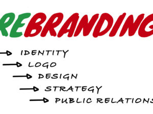 The Importance of Brand Name and Rebranding